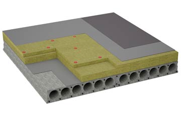 considerations of Duck Corner flat roofing insulation